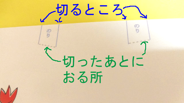 作り方2の写真
