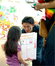 ＮＰＯ法人ストリートデザイン研究機構の育フェスくいず！どっちでＳｈｏｗ？のようす